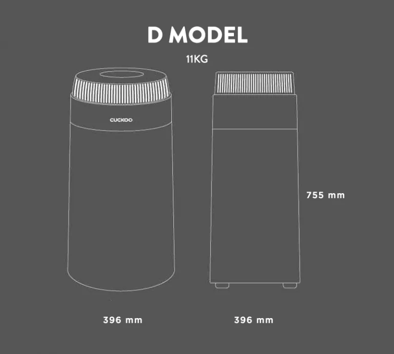 Cuckoo D Model Spec